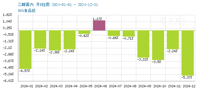 graph.100ppi.com (500×300)