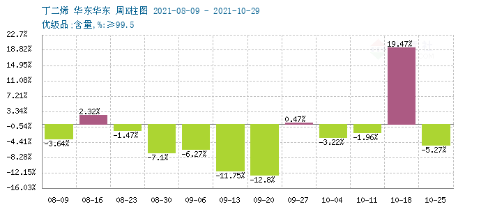 graph.100ppi.com (500×300)