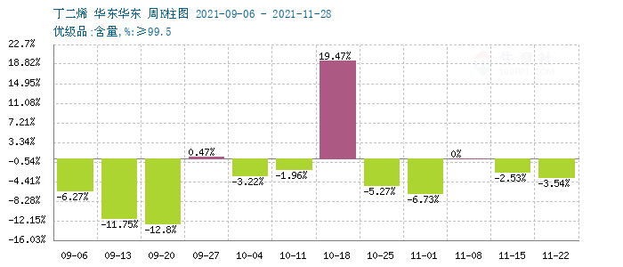 graph.100ppi.com (500×300)