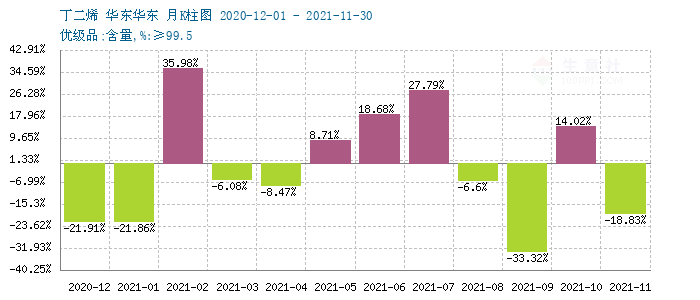 graph.100ppi.com (500×300)