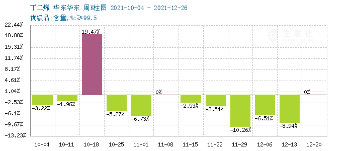 graph.100ppi.com (500×300)