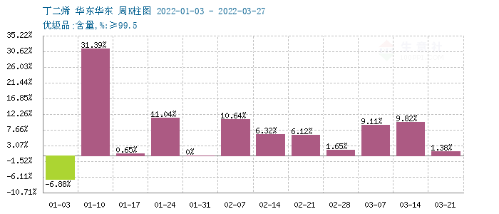 graph.100ppi.com (500×300)