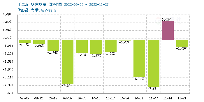 graph.100ppi.com (500×300)