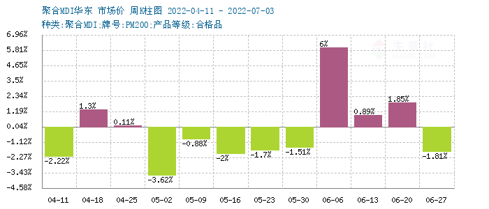graph.100ppi.com (500×300)