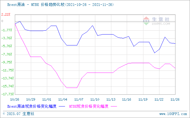 graph.100ppi.com (500×300)