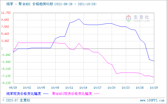 graph.100ppi.com (500×300)