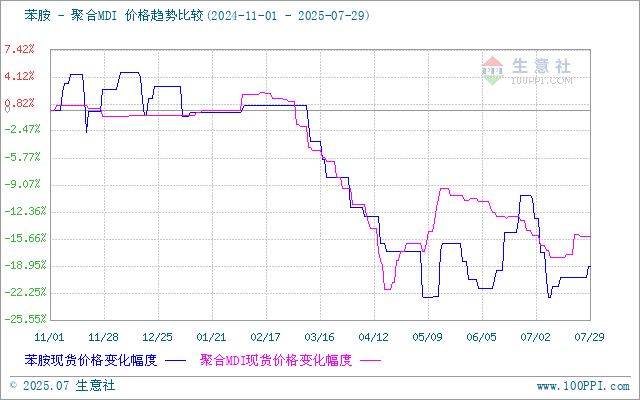 graph.100ppi.com (500×300)