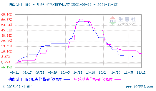 graph.100ppi.com (500×300)