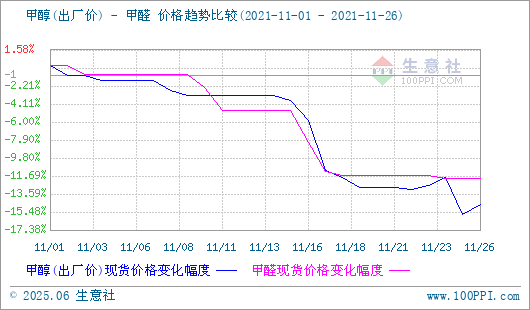 graph.100ppi.com (500×300)