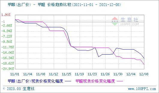 graph.100ppi.com (500×300)