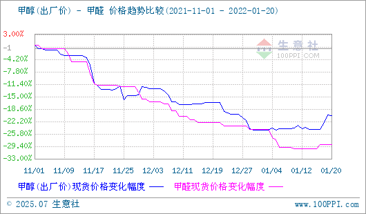 graph.100ppi.com (500×300)