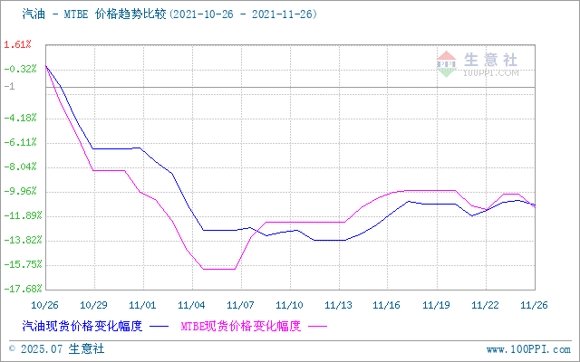 graph.100ppi.com (500×300)