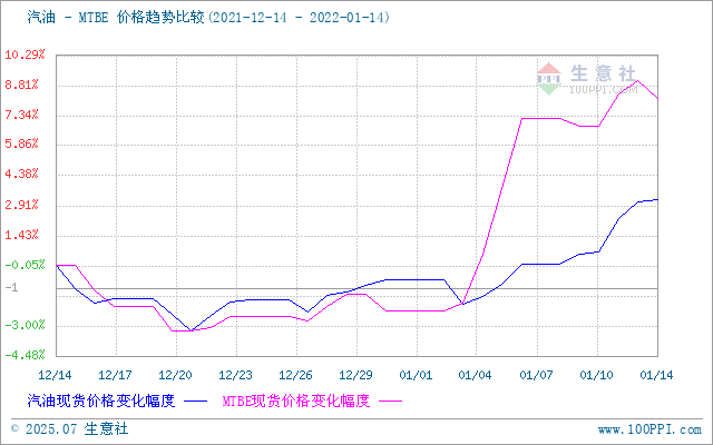 graph.100ppi.com (500×300)