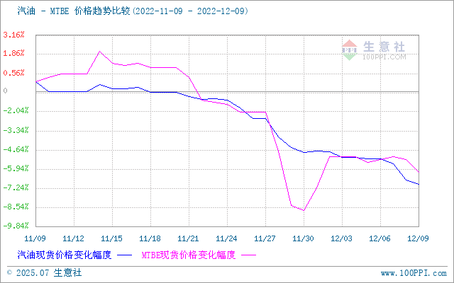 graph.100ppi.com (500×300)