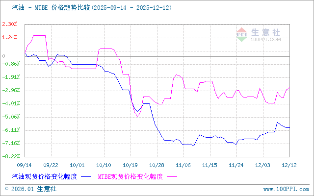 graph.100ppi.com (500×300)