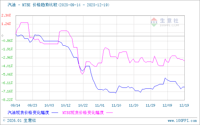 graph.100ppi.com (500×300)