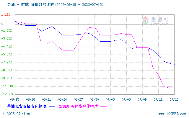 graph.100ppi.com (500×300)