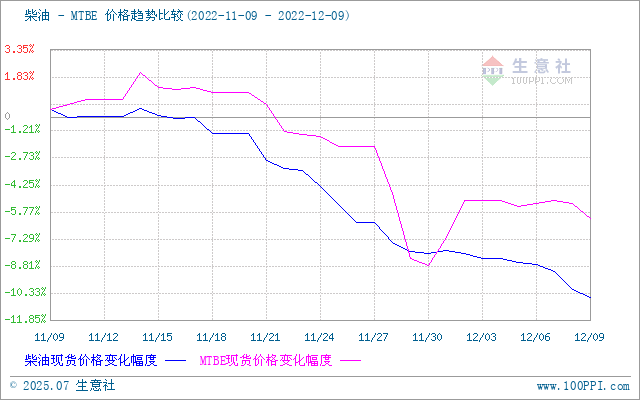 graph.100ppi.com (500×300)