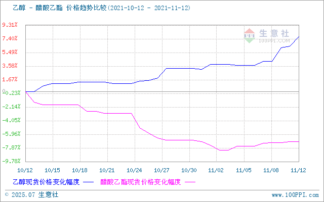 graph.100ppi.com (500×300)