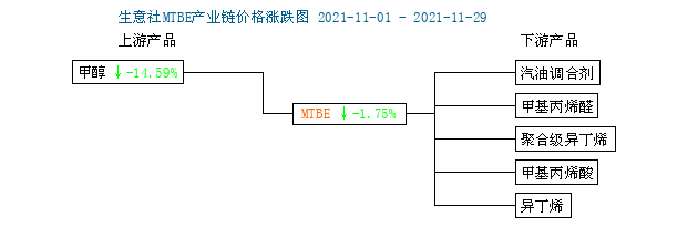 graph.100ppi.com (500×300)