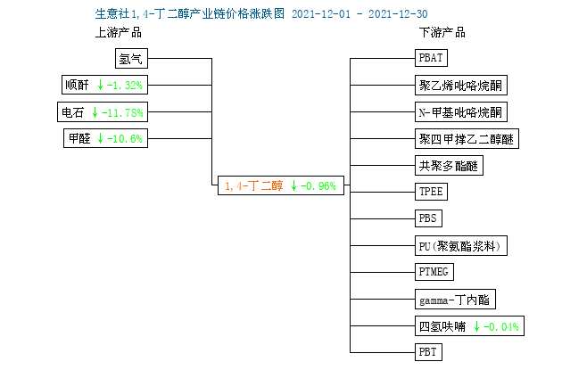 graph.100ppi.com (500×300)