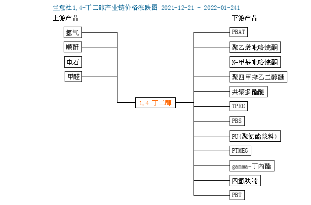 graph.100ppi.com (500×300)