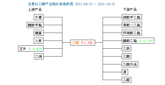 graph.100ppi.com (500×300)