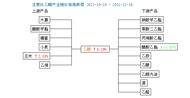 graph.100ppi.com (500×300)