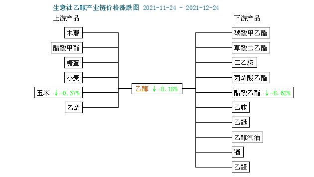 graph.100ppi.com (500×300)