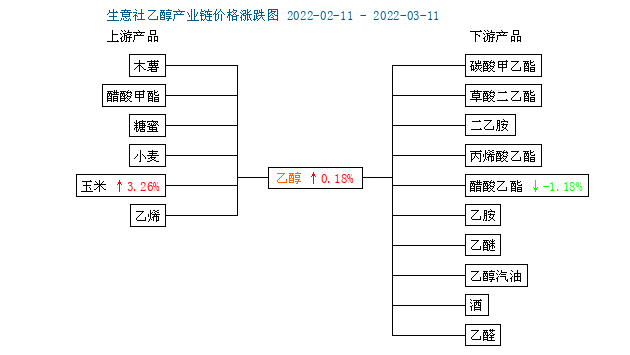 graph.100ppi.com (500×300)