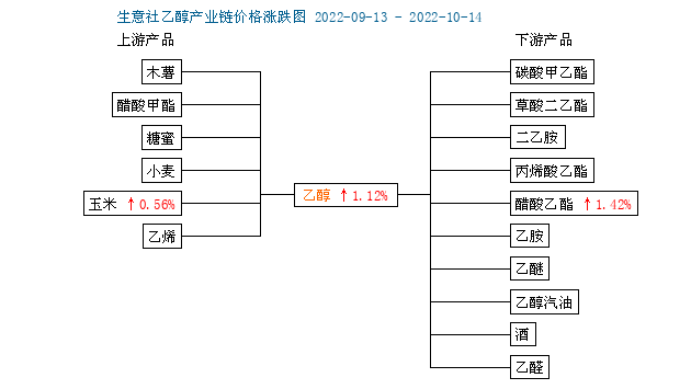 graph.100ppi.com (500×300)