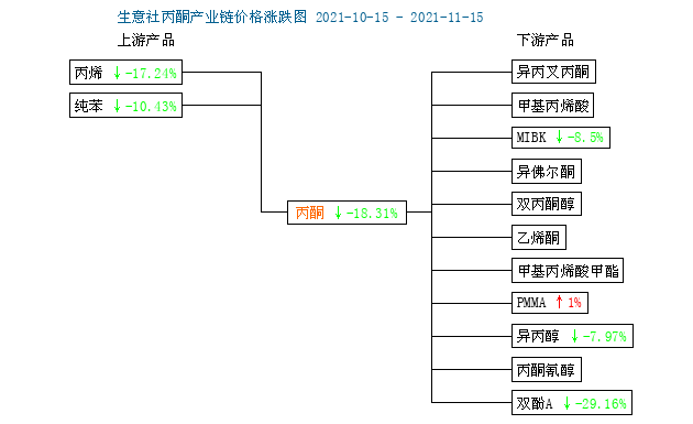 graph.100ppi.com ()