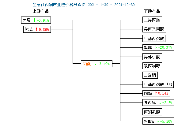 graph.100ppi.com ()
