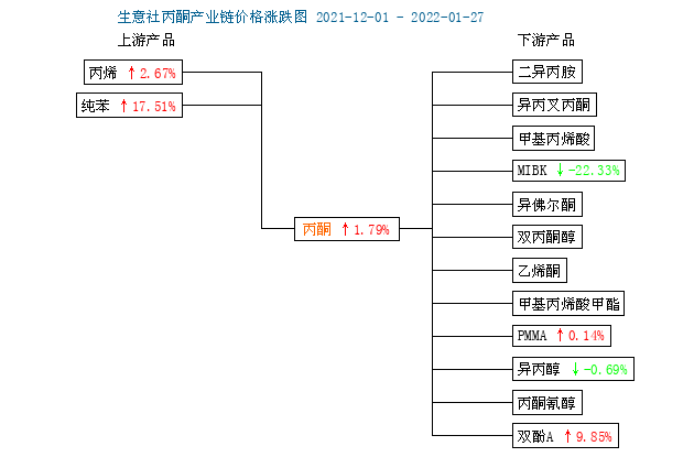 graph.100ppi.com ()