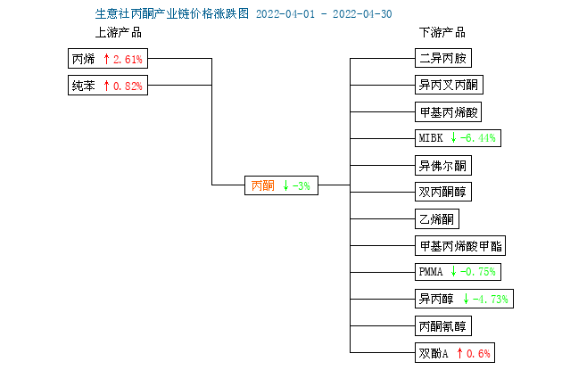 graph.100ppi.com ()