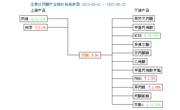 graph.100ppi.com ()