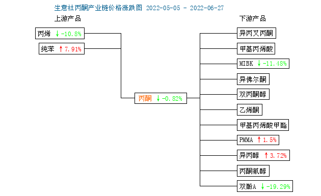 graph.100ppi.com ()