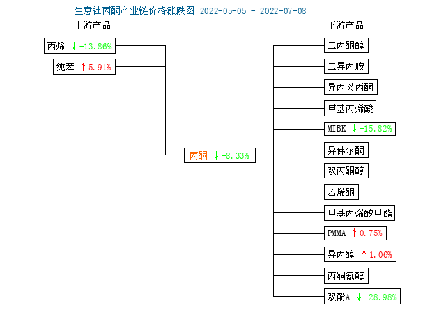 graph.100ppi.com ()