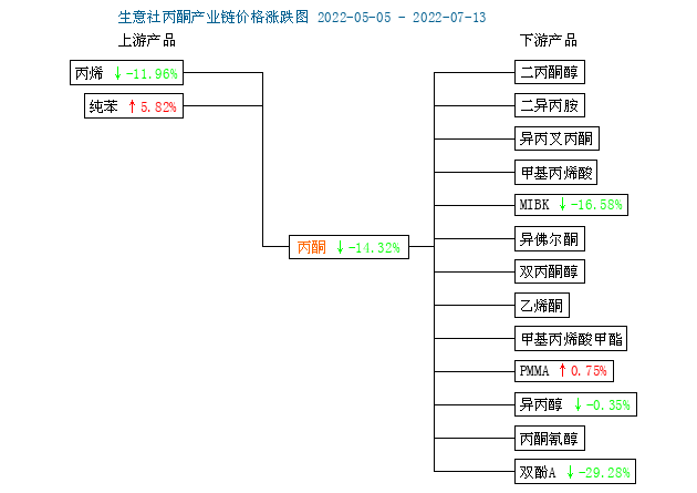 graph.100ppi.com ()
