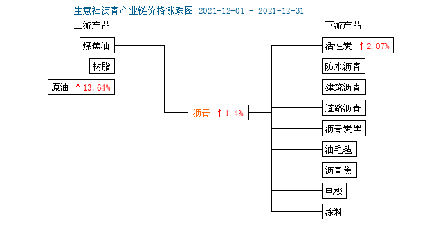 graph.100ppi.com (500×300)