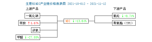 graph.100ppi.com (500×300)