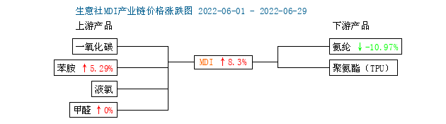 graph.100ppi.com (500×300)