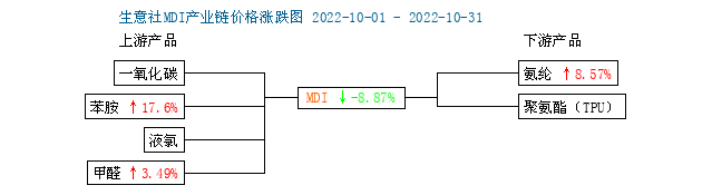 graph.100ppi.com (500×300)