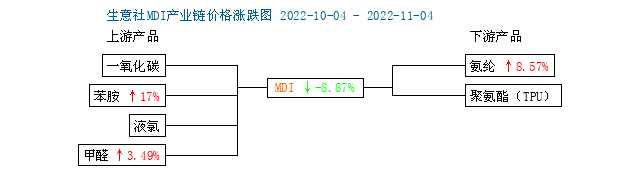 graph.100ppi.com (500×300)