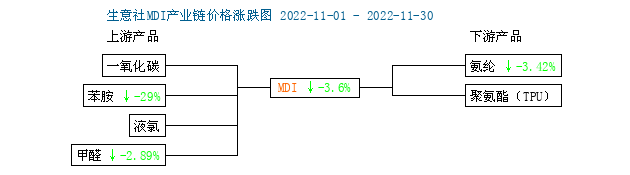 graph.100ppi.com (500×300)