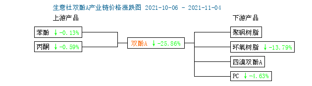 graph.100ppi.com ()
