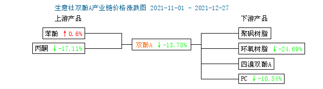 GRAPH.100PPI.COM ()