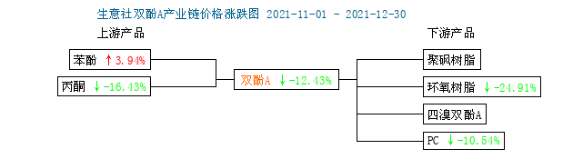 GRAPH.100PPI.COM ()